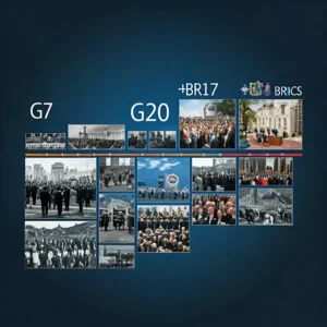 G7, G20, BRICS Summits Quiz